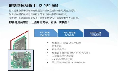 信可通訊攜物聯(lián)網(wǎng)一體化解決方案盛裝亮相iote2020深圳國際物聯(lián)網(wǎng)展