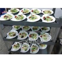 2018年達州餐飲管理系統廠商與批發商市場洞察及企業管理應用